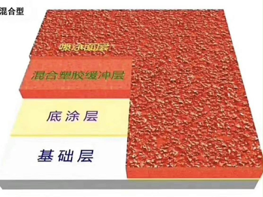 新國標(biāo)混合型塑膠跑道